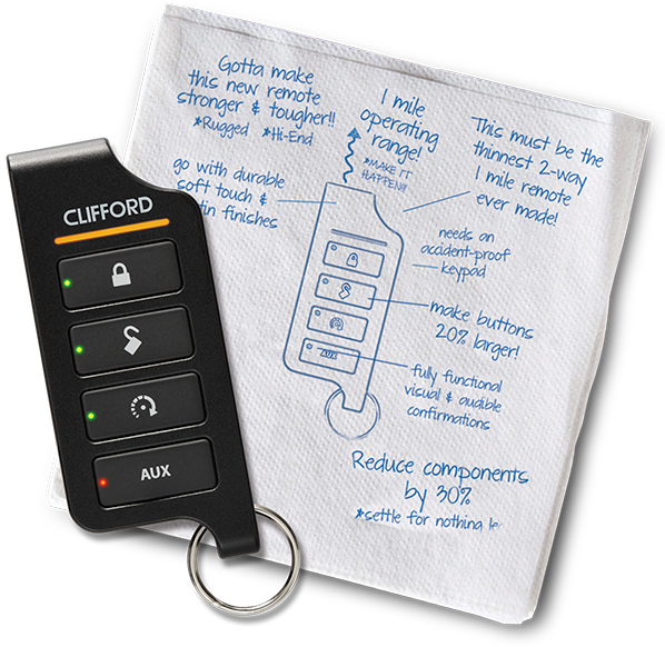 cliford alarm system